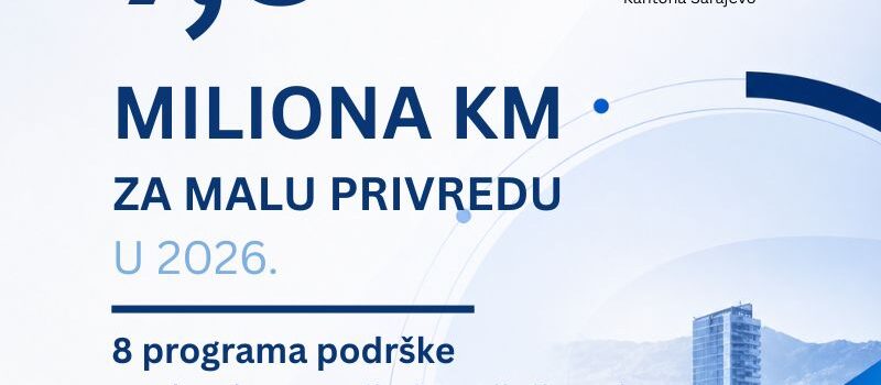 Za razvoj male privrede