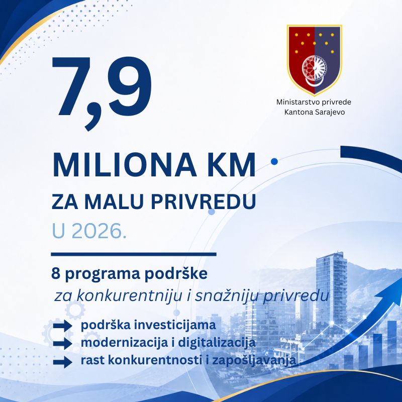 Za razvoj male privrede
